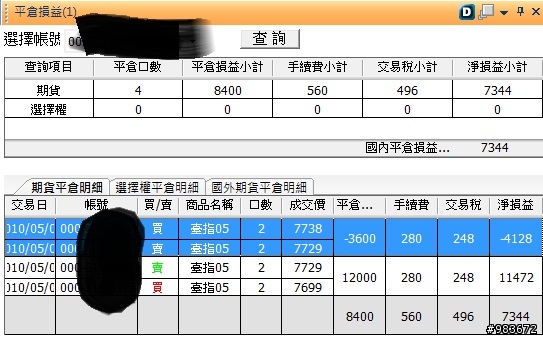 夏綠蒂5/5---手動終止