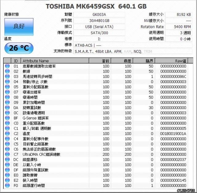 [新手不專業開箱]GIGABYTE Anvil PI GZ-PM640-W0R 2.5吋 640G 外接硬碟