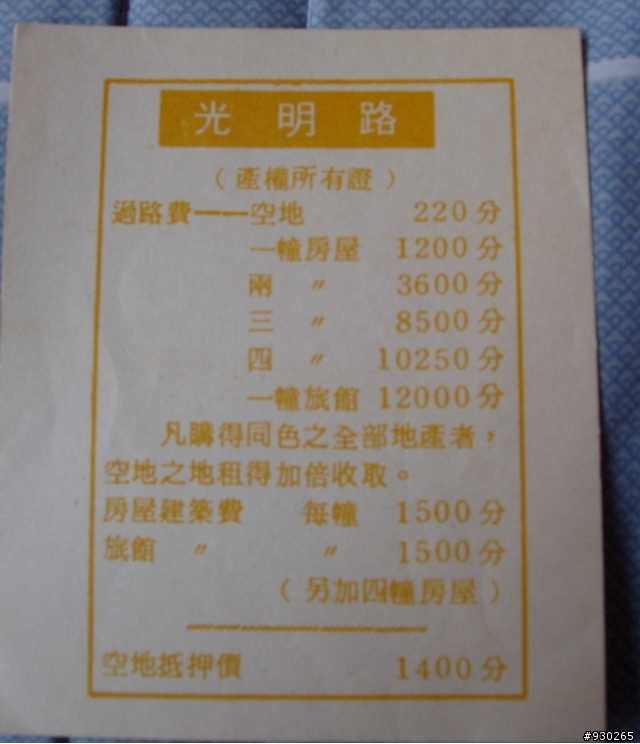 舊版的大富翁