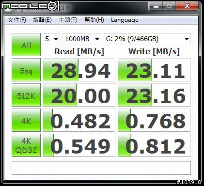 2010 New 15" MacBook Pro i7 + 128 SSD 與配件測試