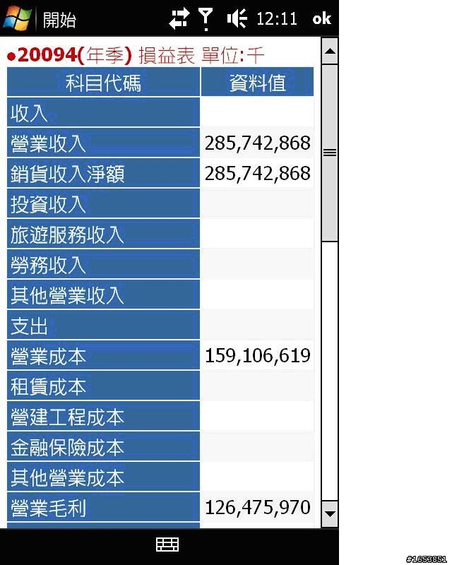 看盤軟體試用心得(三竹的「行動股市」)