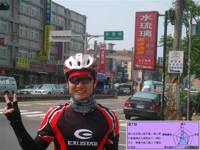 2010年4月橫跨5月之【拖了很久才發文的環島之旅】