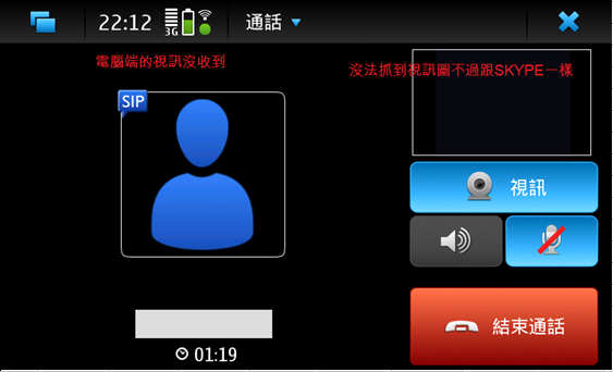 N900-SIP 設定測試
