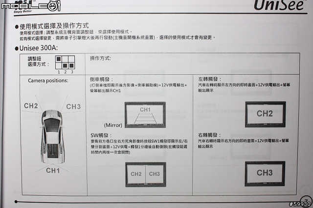 [也是遲到的分享]車用多鏡頭側視輔助系統 - Unisee 400B