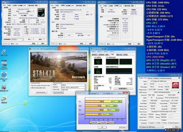 [不加壓上3.4G]讓不用2400大洋的Athlon II X2 255加快10％
