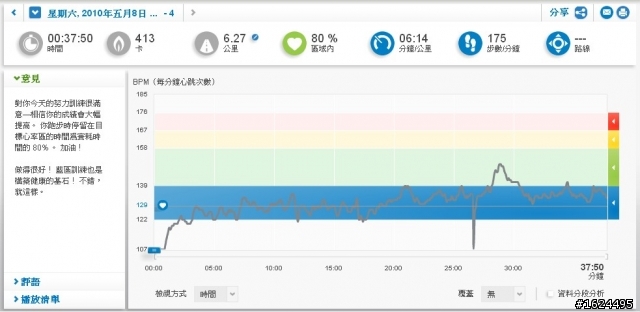 adidas  miCoach 私人跑步教練 測試分享