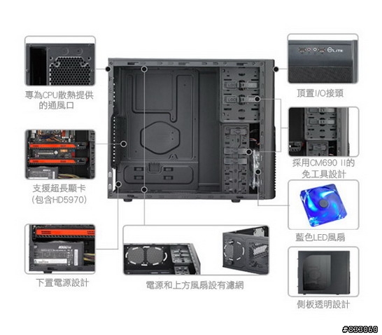 首發Cooler Master ELITE  430黑化透側 機殼1500以下的新選擇開箱裝機篇
