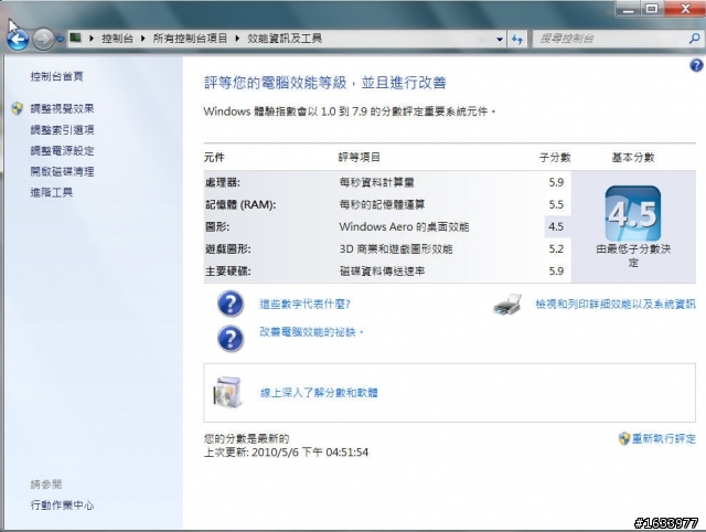 [開箱]ThinkPad X201i KCV 小黑風潮~~都會謎情