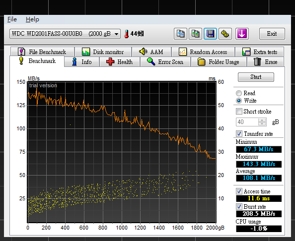 簡單評測WD Caviar Black  WD2001FASS  64MB 2TB硬碟