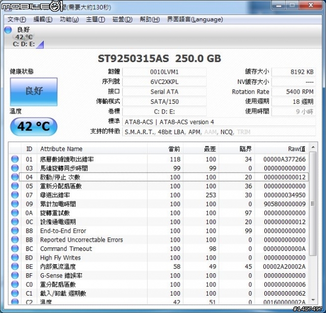 「開箱」Lenovo G455 0708-52V 上班族最強補完計畫 愛死她了 跑山豬3千5百分