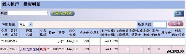 8107佈局多單~~~信我者得財富