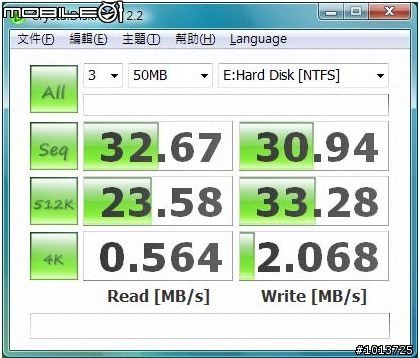 [新手開箱]pqi勁永國際 外接式硬碟H551動手玩