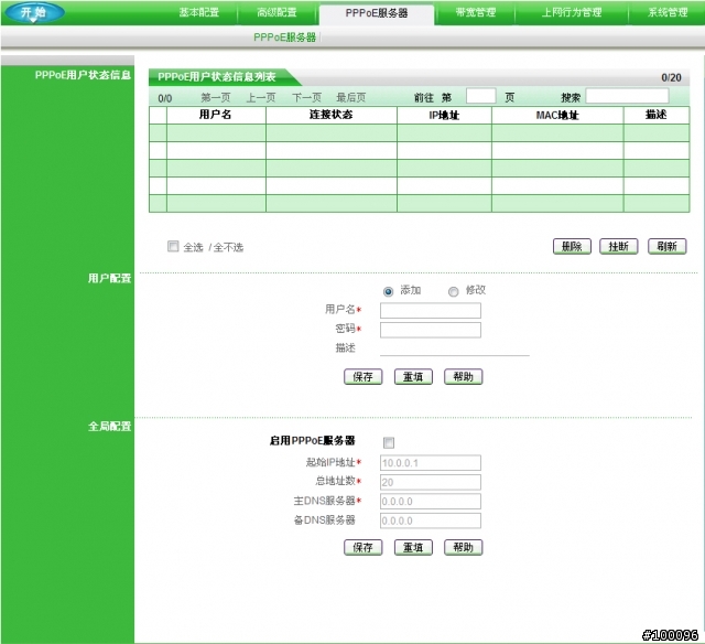 [開箱] HiPER 510 下放中階機種PPPoE 功能~頻寬管理器王者《 最高C/P值的選擇》