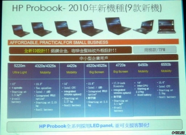 HP 數位資訊嘉年華 (2010年度產品發表會 / 說明會)-圖多