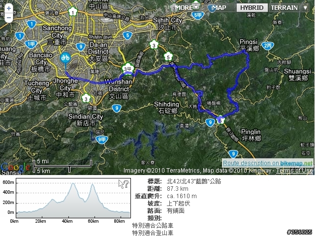 [遊記] 我們的藍鵲公路.........北43/北42