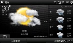 [Part 4.5/停止下載,謝謝支持]HTC Touch Pro2 WM6.5 繁體中文版 ROM