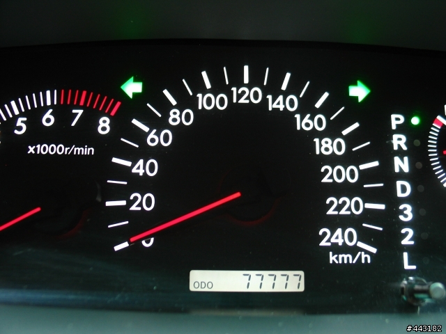 我與 ALTIS 談戀愛