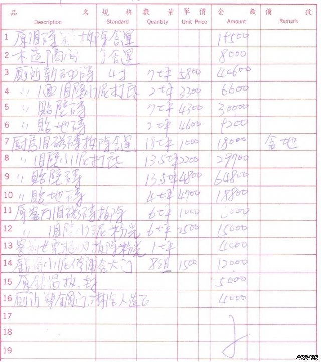 尋求報價問題