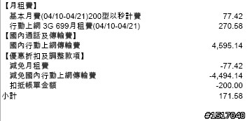 台哥大首期3G吃到飽帳單有問題!!