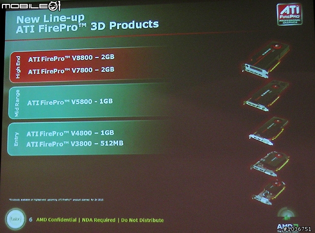 [採訪]藍寶科技與AMD共同發表2010 ATI FirePro全新系列工作站繪圖卡