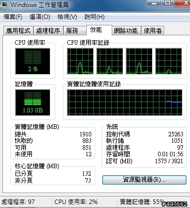 Core i5-520M 一個疑問