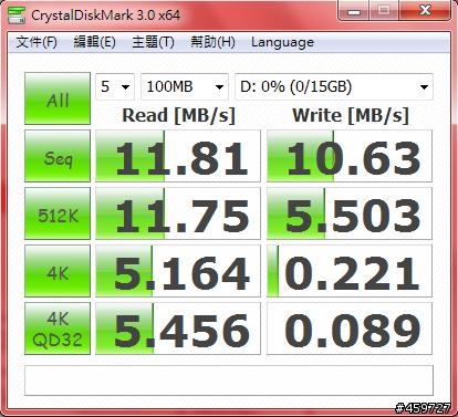 簡易開箱...Toshiba Class10 16GB SDHC