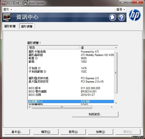 老爸的生日禮物~俗夠大碗商用筆電COMPAQ 421好康分享!!