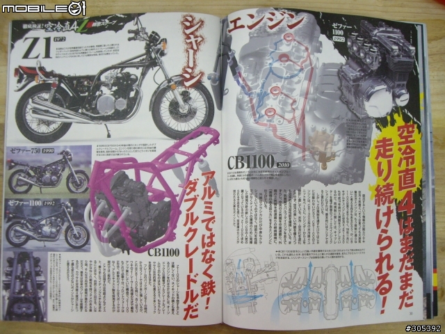 KAWASAKI 空冷Z1100 復活情報補完