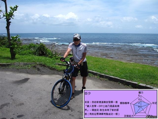 2010年4月橫跨5月之【拖了很久才發文的環島之旅】