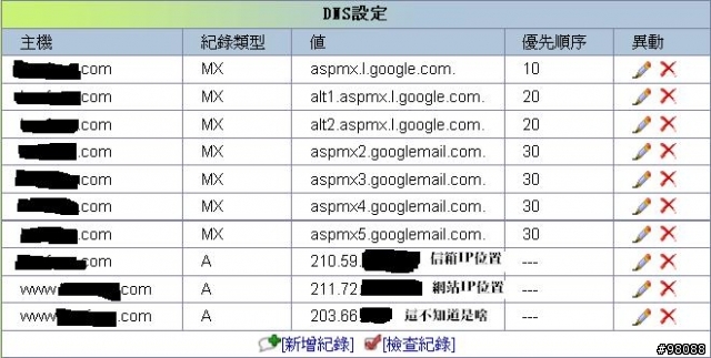 請問將公司信箱轉到Google App後, 好像會漏信耶...