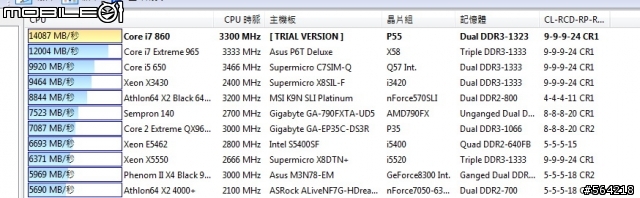 [改裝] MSI 客製炫光改裝機