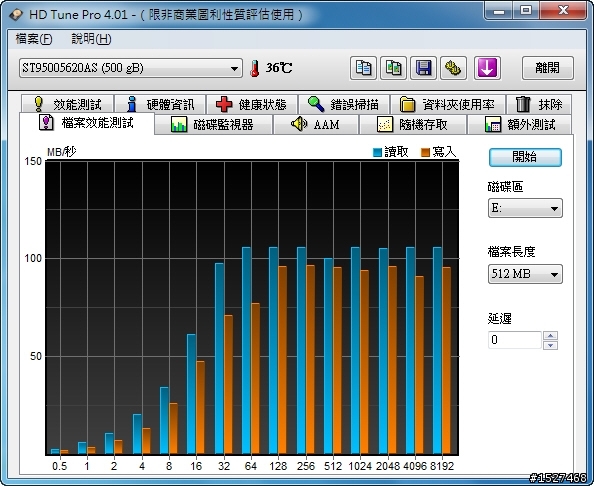 [開箱測試] SSD和硬碟小心啦！混血王子的反擊─Seagate Momentus XT 500GB