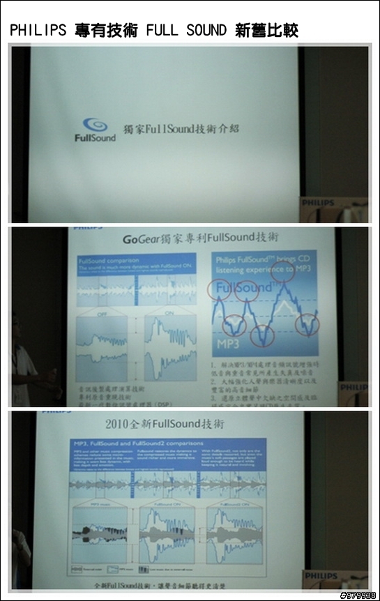 [活動紀錄] MORNING !!  PHILIPS MP3 新品體驗會