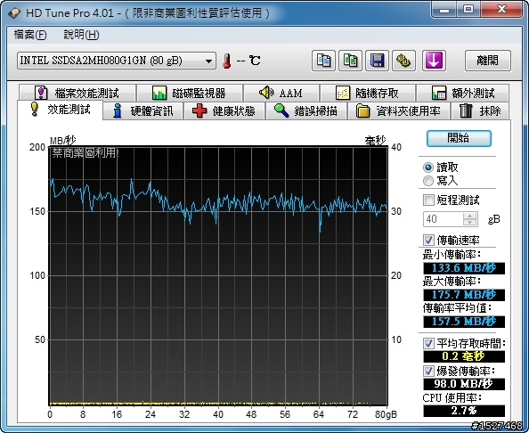 [開箱測試] SSD和硬碟小心啦！混血王子的反擊─Seagate Momentus XT 500GB