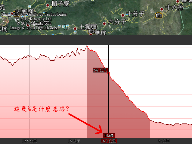 Earth Google V5.2版功能大躍進