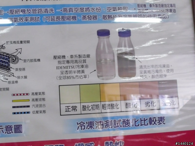換冷媒的時機