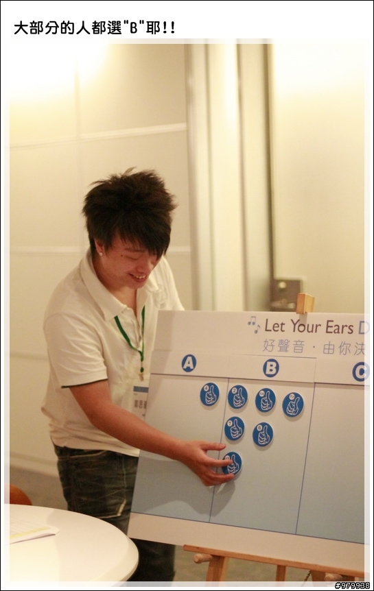 [活動紀錄] MORNING !!  PHILIPS MP3 新品體驗會