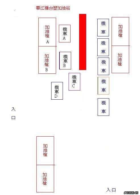 今早加油站發生的事..PO文上來大家討論討論