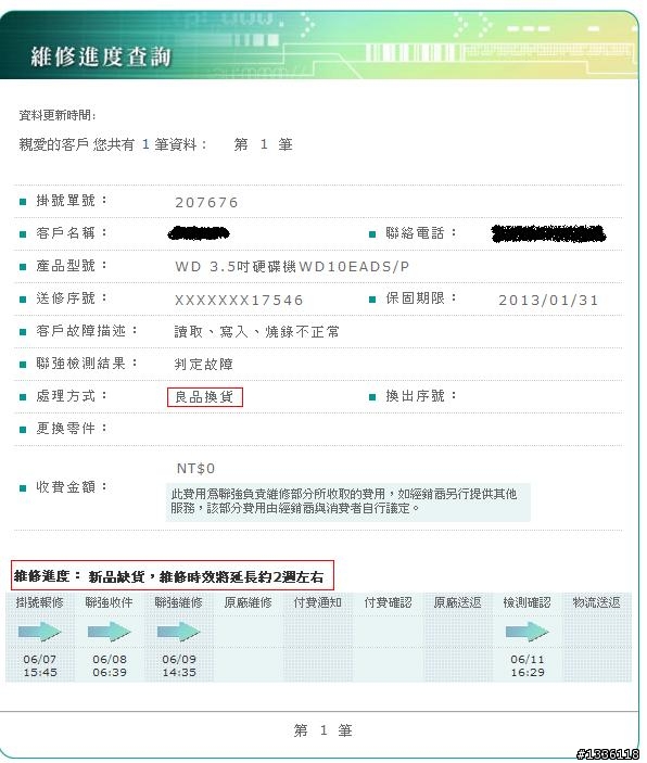 (聯強)送修1T EADS加400摳 升級12FAEX/P好嗎?