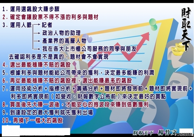 漂亮半年報加持下，7月底前可以搶短賺20%的第二季獲利大成長股