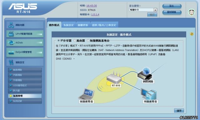 華碩RT-N16試用