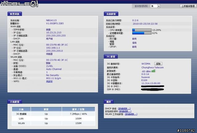 合勤 NBG4115 3.5G 無線分享器 開箱測試