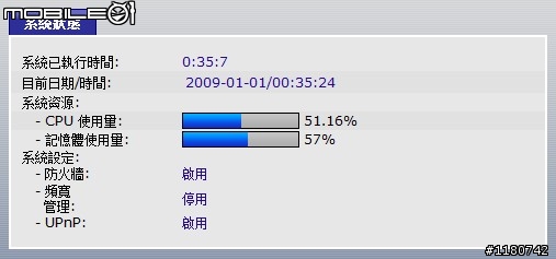 合勤 NBG4115 3.5G 無線分享器 開箱測試