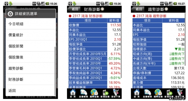 手機可下載免費的即時看盤軟體，隨時掌握股票投資行情