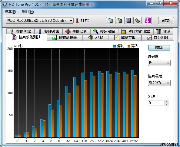 [開箱測試] SSD和硬碟小心啦！混血王子的反擊─Seagate Momentus XT 500GB