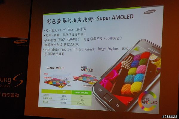 我的Samsung i9000體驗會心得