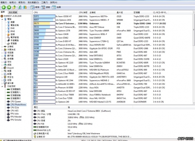 intel 六核上身~acer G7750發表會現場(含福利社)