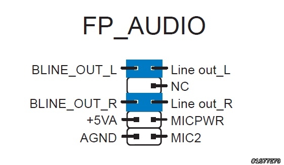 關於主機板接機殼的Audio針腳