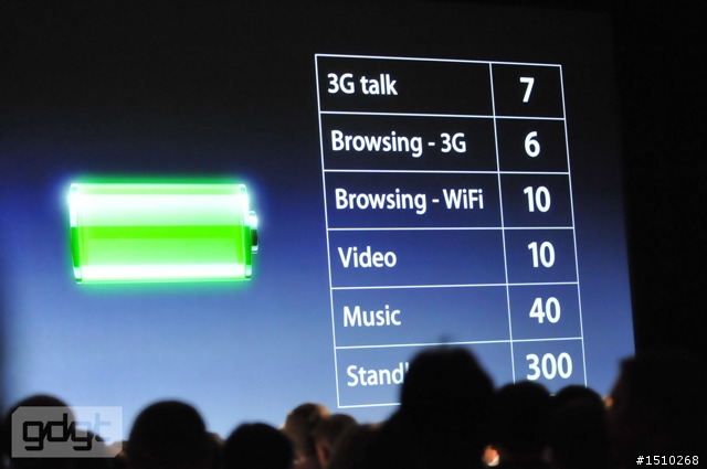 (分享) 蘋果大會 WWDC IPHONE4簡介圖片