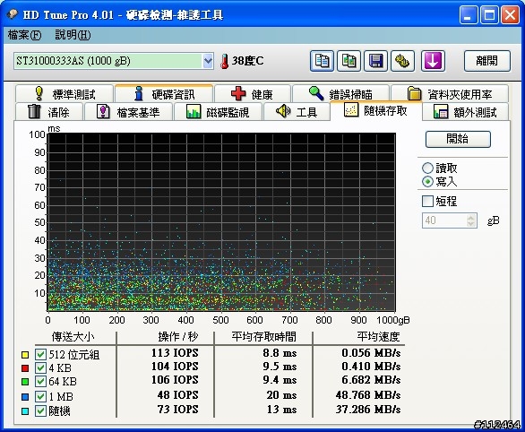 HITACHI HDS721010CLA332與SEAGATE ST31000333AS  1TB評比